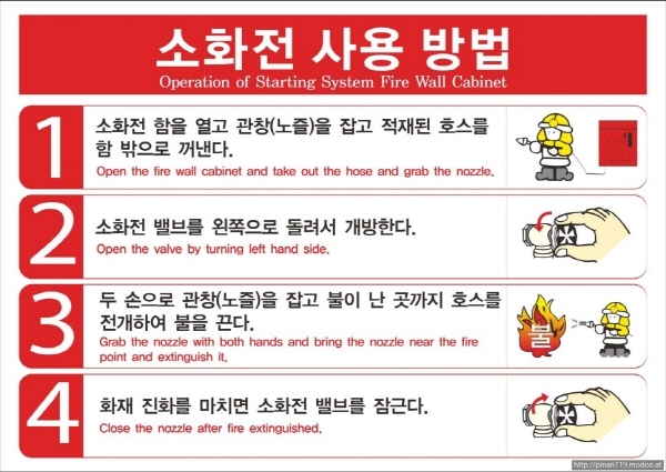 창녕소방서, 옥내소화전 사용설명서 한글·영어 동시표기 당부