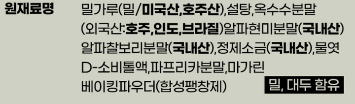  [서울=뉴시스] 16일 식품의약품안전처에 따르면 가공식품 제조시 식품첨가물 D-소비톨이 많이 쓰이고 있지만 다량·장기 섭취시 건강을 해칠 수 있다. 사진은 한 식품업체에 고지된 D-소비톨액 포함 내용. (사진=목포쫀드기 제조업체 홈페이지 캡처) *재판매 및 DB 금지