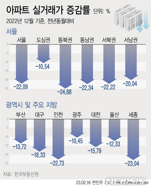 [서울=뉴시스] 