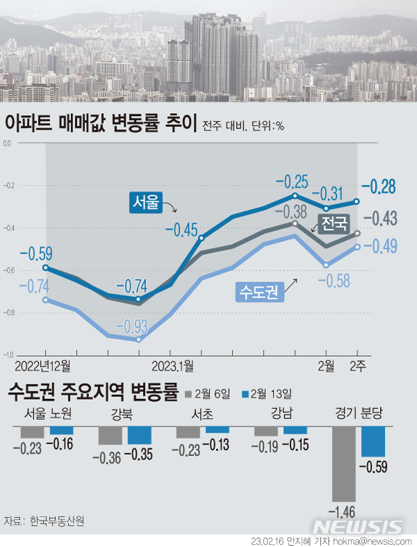 [서울=뉴시스] 