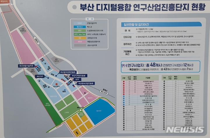 [부산=뉴시스] 권태완 기자 = 부산 디지털융합 연구산업단지 현황. 2023.02.16. kwon97@newsis.com