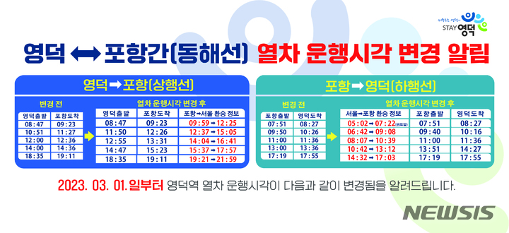 영덕~포항 간 열차 운행시간 변경 알림표.