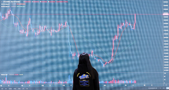 [서울=뉴시스] 최동준 기자 = 미국 경기 연착륙 신호에 투자심리 개선 등의 영향으로 비트코인이 급등한 16일 서울 서초구 빗썸 고객센터 전광판에 비트코인이 3천160만원대에 거래되고 있다. 2023.02.16. photocdj@newsis.com