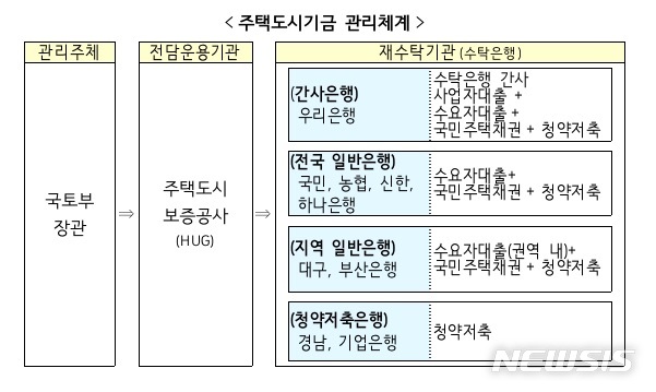 [서울=뉴시스] 