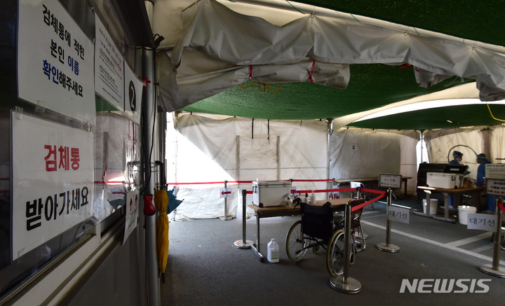 경북, 241명 코로나19 확진…사망자는 1명