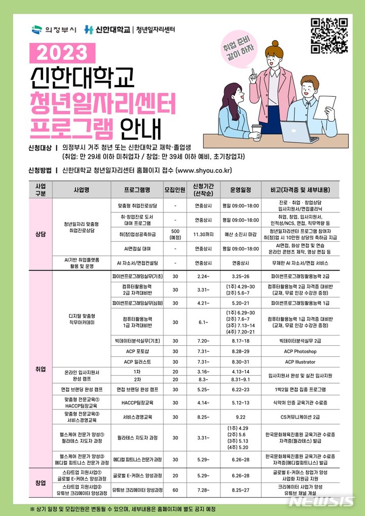 2023년도 청년일자리센터 프로그램 안내. (사진=신한대학교 제공)