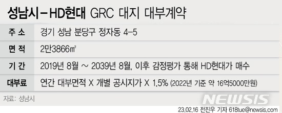  *재판매 및 DB 금지