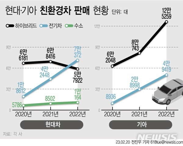  *재판매 및 DB 금지