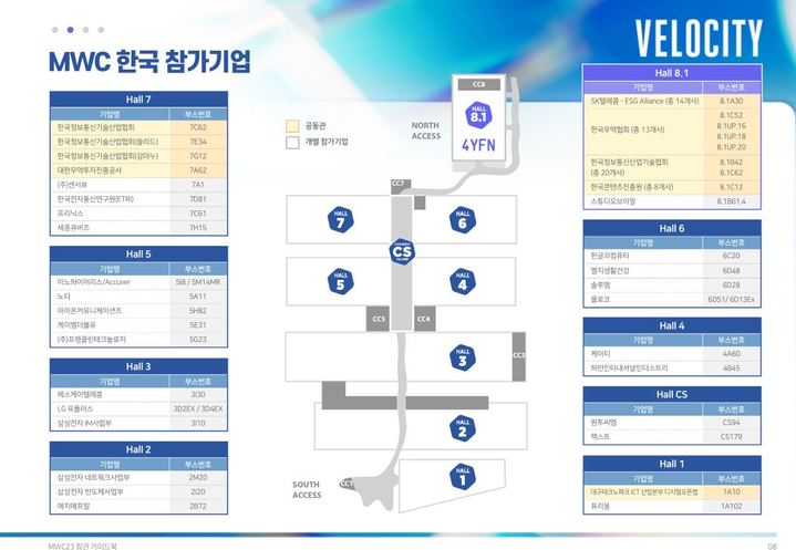국내 기업의 MWC 2023 참가 현황. (사진=KICTA 제공) *재판매 및 DB 금지