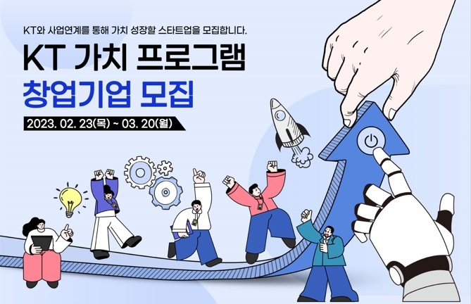T는 KT와 공동 서비스 및 상품 출시를 희망하는 유망 스타트업을 발굴하는 창업도약패키지 KT 가치 프로그램 2기를 모집한다고 27일 밝혔다. (사진=KT 제공) *재판매 및 DB 금지
