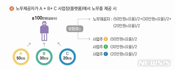 [서울=뉴시스] 