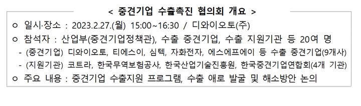 산업부, 중견기업 수출신용보증 200억→400억 확대