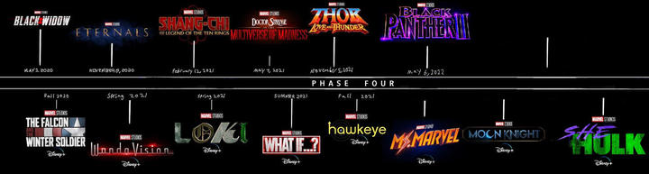 [클로즈업 필름]마블엔 '마지막 희망'이 있을까