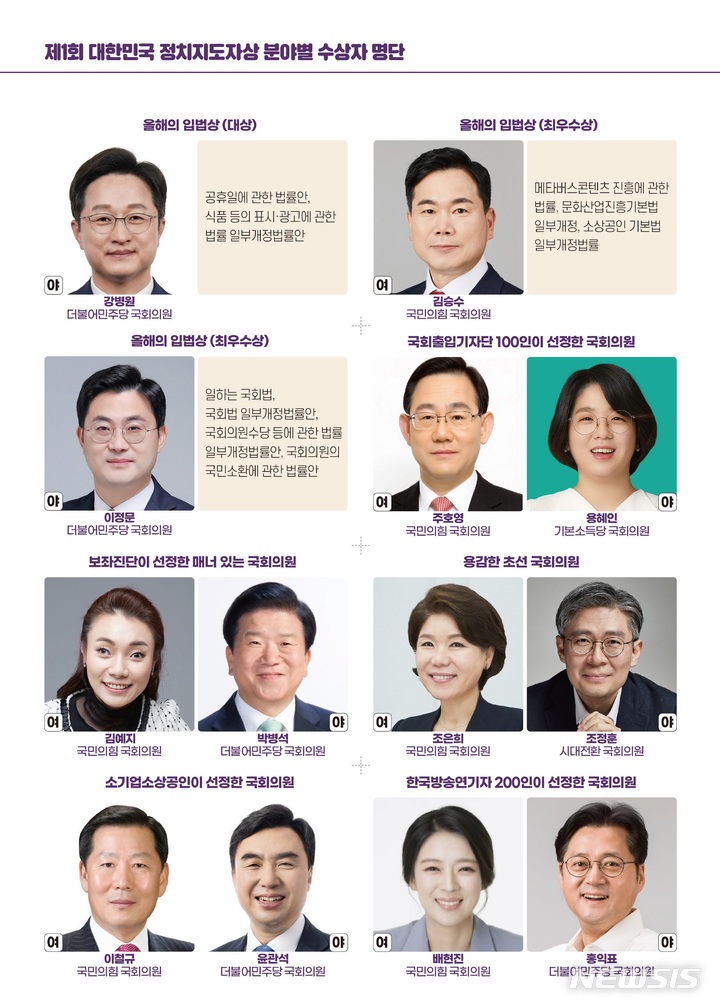 [서울=뉴시스]제1회 대한민국 정치지도자상 부문별 수상자 명단. (사진 = 대한민국 정치지도자상 조직위원회 제공) 2023.02.28.photo@newsis.com