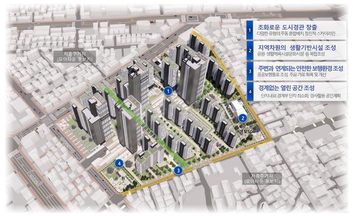 [서울=뉴시스]종합구상도(사진=서울시 제공) *재판매 및 DB 금지