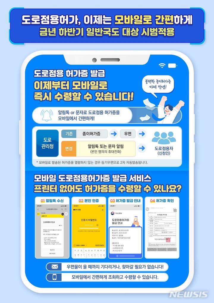 [서울=뉴시스] 모바일 도로점용 허가증 발급 서비스 안내. (인포그래픽=국토교통부 제공)