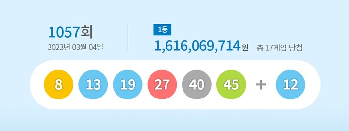 *재판매 및 DB 금지