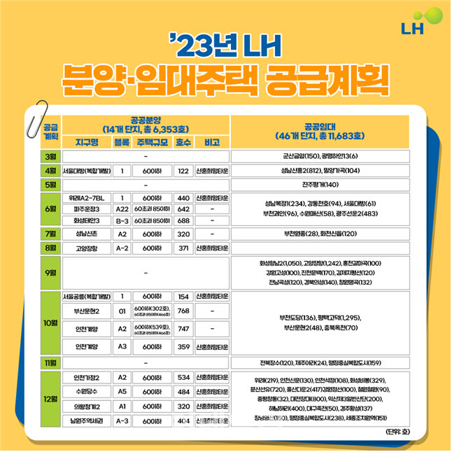  *재판매 및 DB 금지