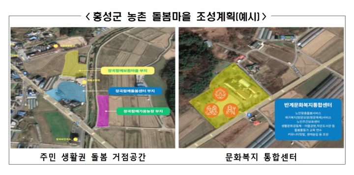 [세종=뉴시스] 홍성군 농촌 돌봄마을 조성계획. (사진=농림축산식품부 제공) *재판매 및 DB 금지