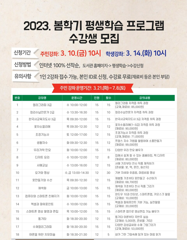 [목포=뉴시스] 류형근 기자 = 전남도교육청 목포도서관은 10일부터 16일 까지 '2023 봄학기 평생학습 프로그램' 수강생을 모집한다고 6일 밝혔다. (사진=전남교육청 제공). photo@newsis.com *재판매 및 DB 금지