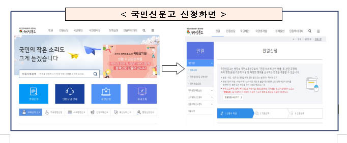 [서울=뉴시스] 홍찬선 기자 = 국토교통부가 오는 5월31일까지 수도권 지역의 중고차 허위매물 피해·의심사례를 집중적으로 제보받는 특별단속기간을 운영한다고 9일 밝혔다. 사진은 국민신문고의 모습. 2023.03.09.(사진=국토교통부 제공) photo@newsis.com  *재판매 및 DB 금지