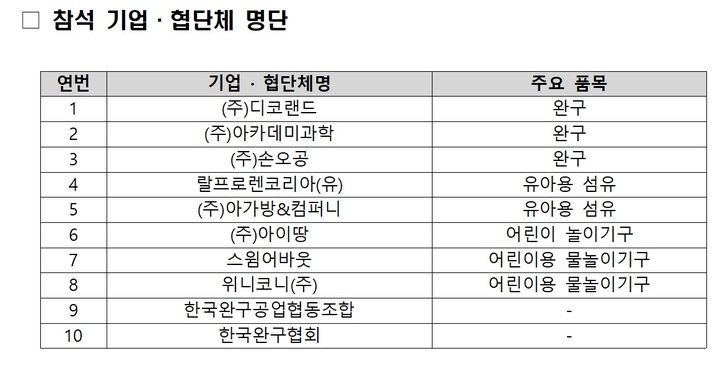 어린이제품 안전인증 간편해진다…심사비 인하·기준 개선