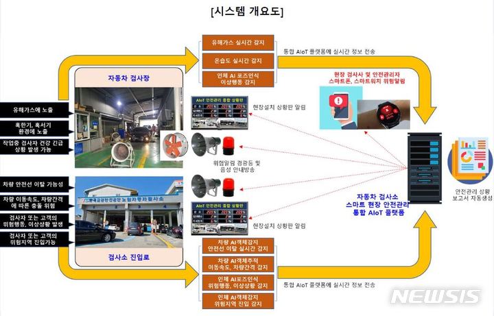 [서울=뉴시스] 