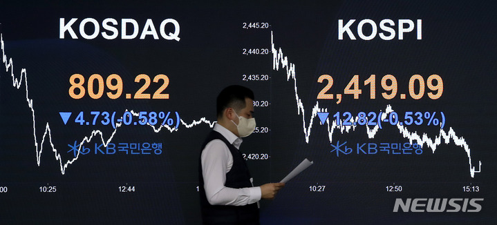 [서울=뉴시스] 추상철 기자 = 코스피가 전 거래일 대비 12.82포인트(0.53%) 내린 2419.09에, 코스닥지수는 4.73포인트(0.58%) 내린 809.22에 장을 마쳤다. 9일 오후 서울 영등포구 여의도 KB국민은행 스마트딜링룸에서 직원이 업무를 보고 있다. 2023.03.09. scchoo@newsis.com