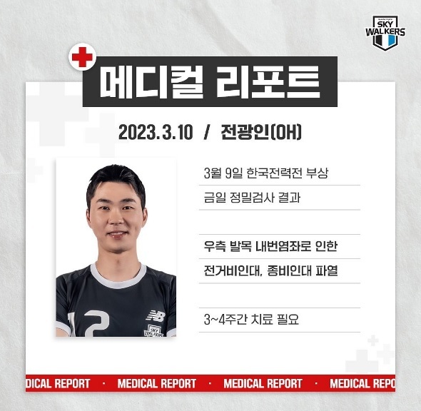 [서울=뉴시스]전광인 부상. 2023.03.10. (사진=현대캐피탈 인스타그램 갈무리) *재판매 및 DB 금지