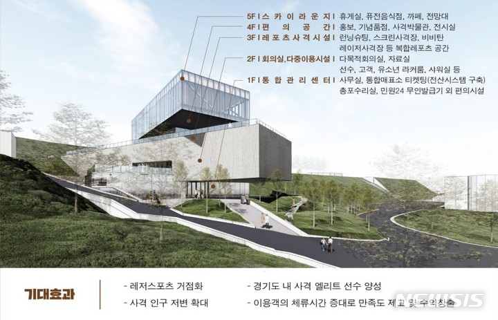 [화성=뉴시스] 종합레포츠건물 조감도 (사진 = 경기도사격테마파크 제공)