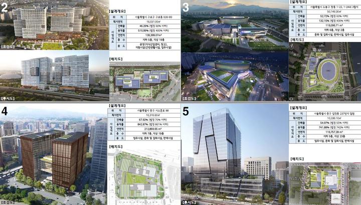 [서울=뉴시스]건축물 개요 및 조감도.(사진=서울시 제공) *재판매 및 DB 금지