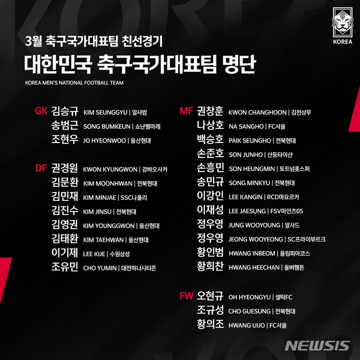 [서울=뉴시스]클린스만호 1기 명단 발표. (사진=대한축구협회 제공)