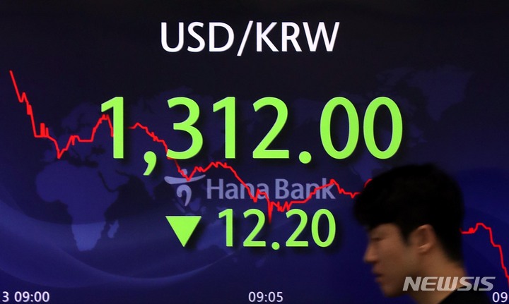 [서울=뉴시스] 조성봉 기자 = 코스피가 전 거래일보다 5.86포인트(0.24%) 오른 2400.45에 상승세로 출발했으나 실리콘밸리은행(SVB) 파산 영향으로 장 초반 하락세를 보이고 있다. 13일 오전 서울 중구 하나은행 딜링룸에서 딜러들이 업무를 보고 있다. 코스닥지수는 전 거래일보다  4.58포인트(0.58%)하락한 784.02에, 원·달러 환율은 전 거래일보다 7.2원 내린 출발했다. 2023.03.13. suncho21@newsis.com