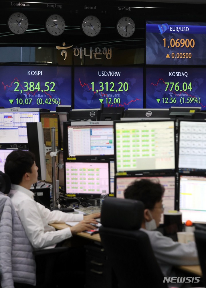 [서울=뉴시스] 조성봉 기자 = 코스피가 전 거래일보다 5.86포인트(0.24%) 오른 2400.45에 상승세로 출발했으나 실리콘밸리은행(SVB) 파산 영향으로 장 초반 하락세를 보이고 있다. 13일 오전 서울 중구 하나은행 딜링룸에서 딜러들이 업무를 보고 있다. 코스닥지수는 전 거래일보다 4.58포인트(0.58%)하락한 784.02에, 원·달러 환율은 전 거래일보다 7.2원 내린 출발했다. 2023.03.13. suncho21@newsis.com