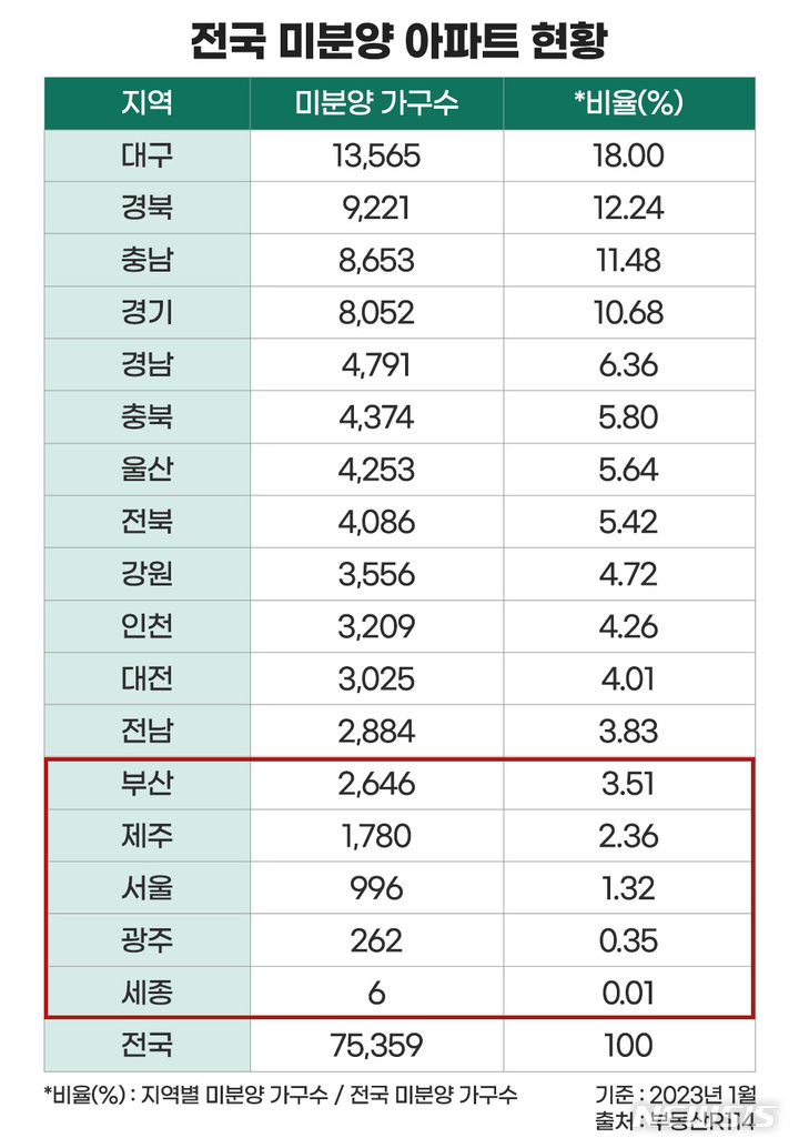 [서울=뉴시스] 