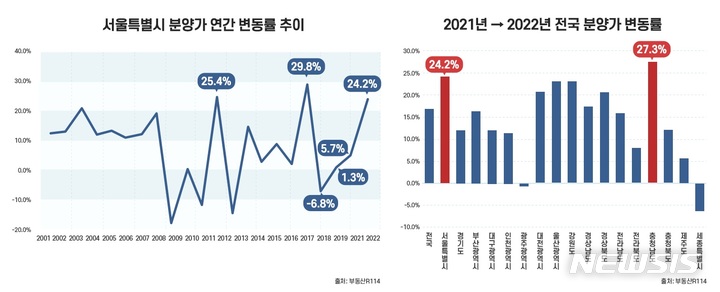 [서울=뉴시스] 