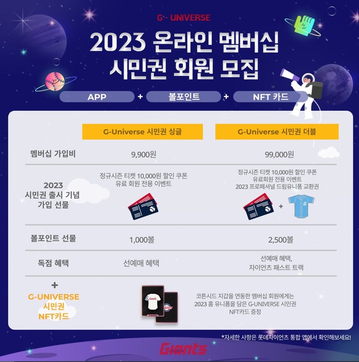 [부산=뉴시스] 프로야구 롯데 자이언츠는 14일부터 '2023 온라인 멤버십 시민권 회원' 모집을 시작한다고 밝혔다. (사진=롯데 자이언츠 제공) *재판매 및 DB 금지