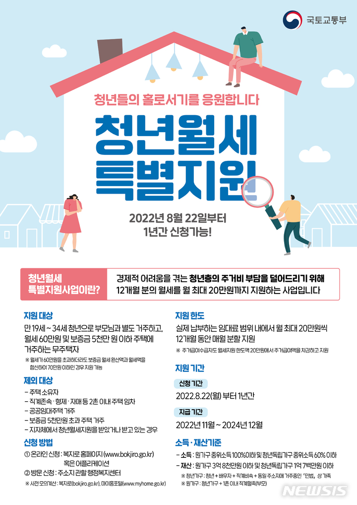 광주시, 청년 월세 한시 특별지원한다…최대 20만원