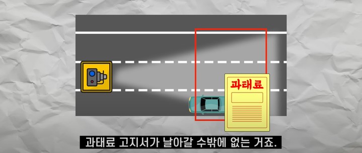 [서울=뉴시스]유튜브 채널 '김승현 안피디의 스포일러'는 지난 2월7일 '분명 카메라 앞에서 속도 줄였는데…과태료 날아온 황당한 이유'라는 제목의 영상을 올렸다. (사진=김승현 안피디의 스포일러 유튜브 채널 영상 캡처) 2023.03.14. photo@newsis.com *재판매 및 DB 금지