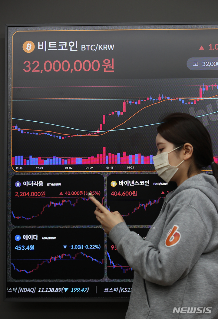 [서울=뉴시스] 고승민 기자 = 실리콘밸리뱅크 파산 영향이 금융권에도 번지는 가운데 비트코인 가격이 2만4천달러 선을 돌파한 14일 서울 서초구 빗썸 고객지원센터에서 직원이 비트코인 등 암호화폐 시세를 확인하고 있다. 2023.03.14. kkssmm99@newsis.com