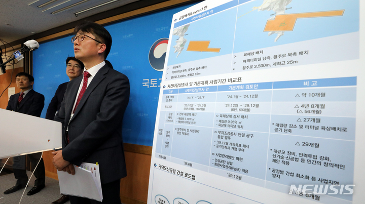 [세종=뉴시스] 강종민 기자 = 박지홍 가덕도신공항 건립추진단장이 14일 세종시 정부세종청사에서 가덕도신공항을 육상·해상에 걸쳐 매립식 공법으로 건설, 2029년 12월까지 개항을 추진하겠다고 밝히고 있다. 2023.03.14. ppkjm@newsis.com