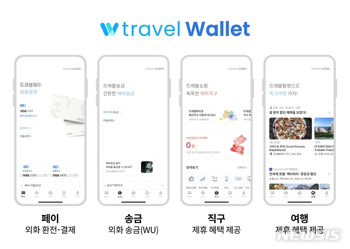 [서울=뉴시스] 트래블월렛 서비스. (이미지=트래블월렛 제공). 2023.03.15. photo@newsis.com