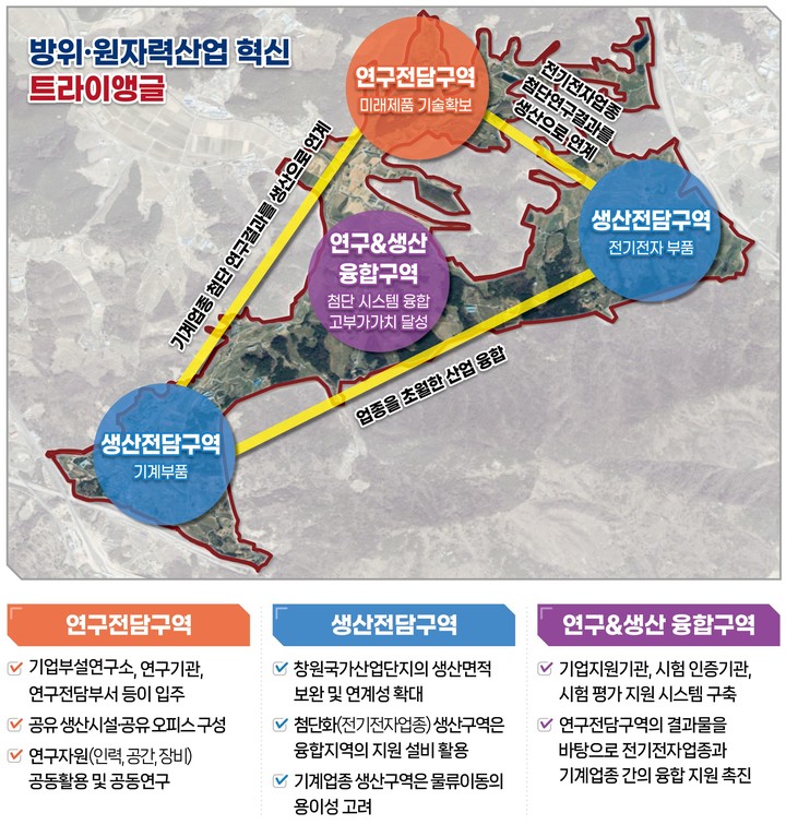 [창원=뉴시스] 강경국 기자 = 국토부 신규 국가산단 발표에 창원국가산단 2.0 예정 부지. (사진=창원시청 제공). 2023.03.15. photo@newsis.com *재판매 및 DB 금지