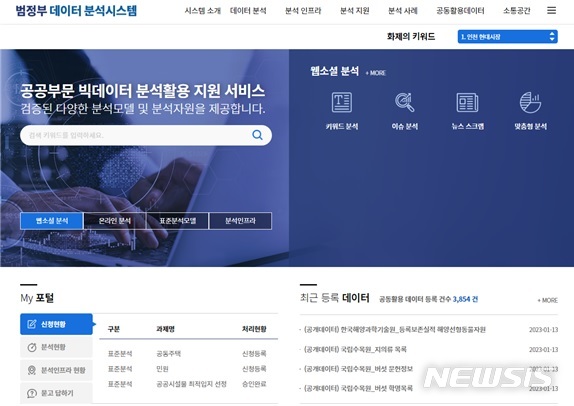 [세종=뉴시스]범정부 데이터 분석시스템 메인화면. (자료= 행정안전부 제공)