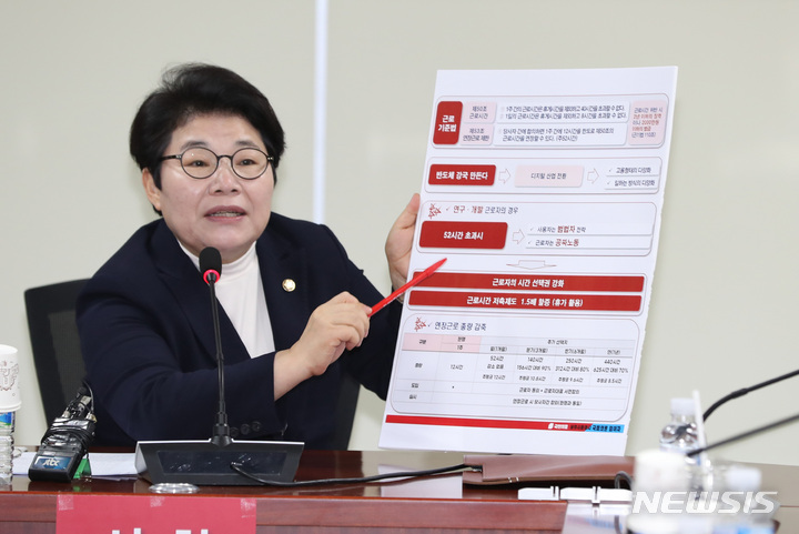 [서울=뉴시스] 전진환 기자 = 임이자 국민의힘 의원이 지난 15일 오후 서울 여의도 국회 의원회관에서 열린 근로시간 제도 개편 방향 토론회에서 발언하고 있다. 2023.03.16. amin2@newsis.com