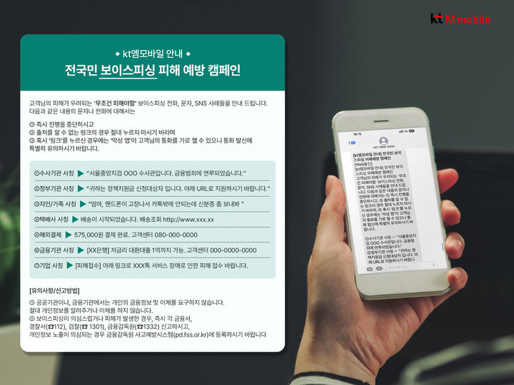 [서울=뉴시스] KT엠모바일이 지난 3일 신규 가입 고객 대상으로 보이스피싱 예방 정보 문자를 발송했다고 17일 밝혔다. (사진=KT엠모바일 제공) *재판매 및 DB 금지