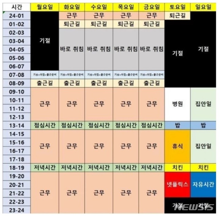 [서울=뉴시스] 소셜네트워크서비스(SNS) 상에서 화제가 된 '69시간 근무표'. (사진=SNS 캡쳐) 2023.3.17 phto@newsis.com