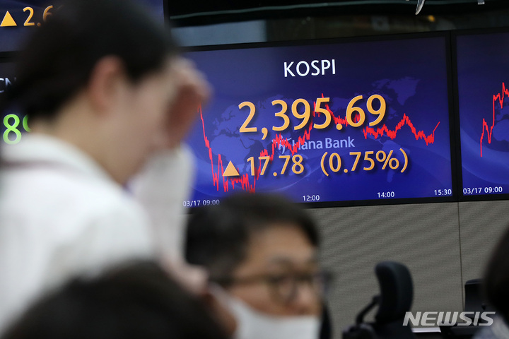 [서울=뉴시스] 백동현 기자 = 코스피가 전 거래일(2377.91)보다 17.78포인트(0.75%) 오른 2395.69에 장을 마친 17일 오후 서울 중구 하나은행 본점 딜링룸에서 딜러들이 업무를 보고 있다. 이날 코스닥지수는 전 거래일(781.98)보다 15.41포인트(1.97%) 상승한 797.39에, 원·달러 환율은 전 거래일(1313.0원)보다 10.8원 내린 1302.2원에 마감했다. 2023.03.17. livertrent@newsis.com