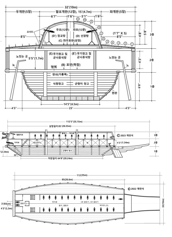 1795년 통제영 거북선의 단면도, 측면도, 함포배치도. (사진=채연석 전 원장 제공) *재판매 및 DB 금지
