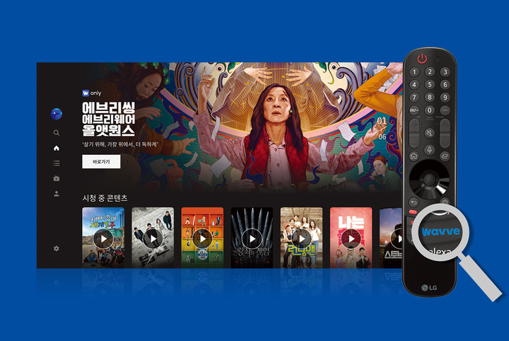 [서울=뉴시스] 웨이브가 LG전자 2023년형 TV 신제품에 리모컨 핫키(바로가기 버튼)를 탑재했다고 20일 밝혔다. (사진=웨이브 제공) *재판매 및 DB 금지